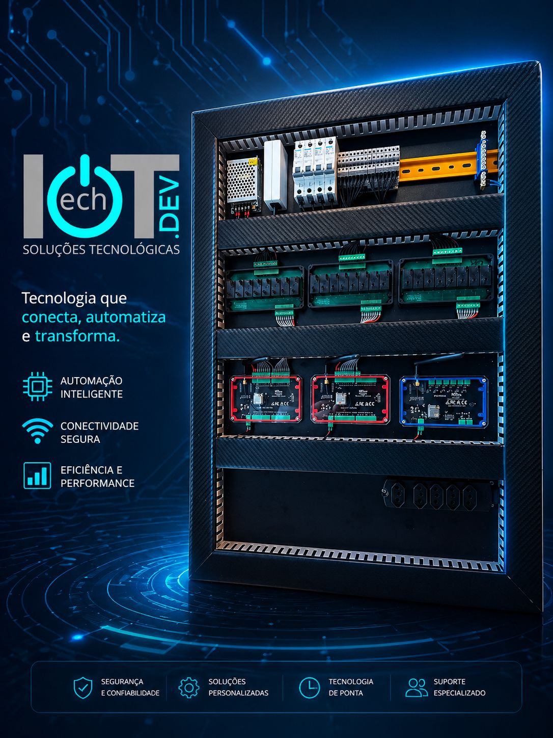 IoTech.Dev – Painel de Automação